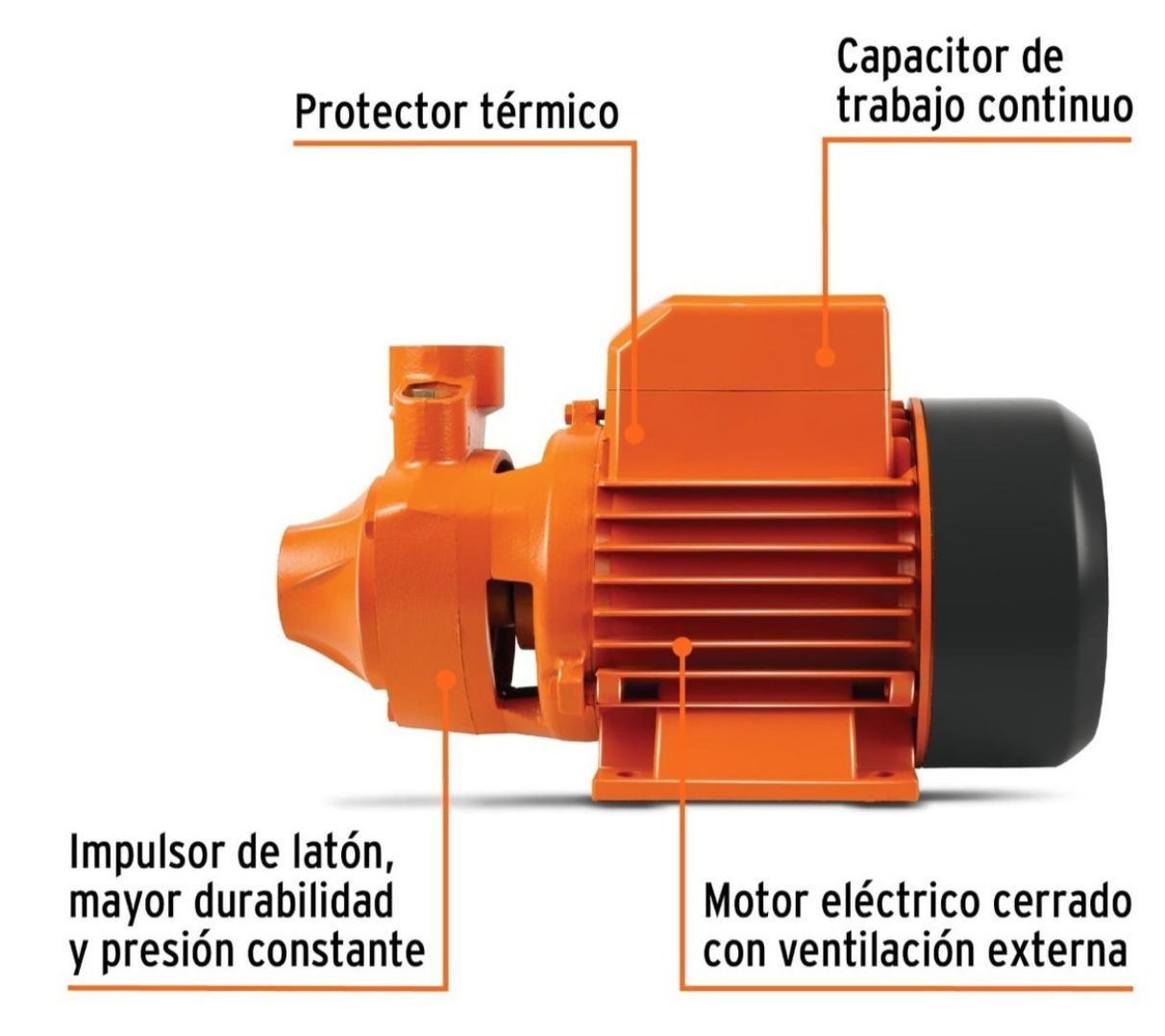 Motobomba Bomba De Agua Periférica Eléctrica 1/2 Hp Truper Expert 